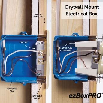 drywall junction box|wall outlet boxes for drywall.